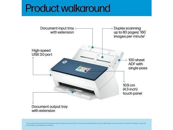 HP ScanJet Enterprise Flow 9000 s1 Scanner - Image 5